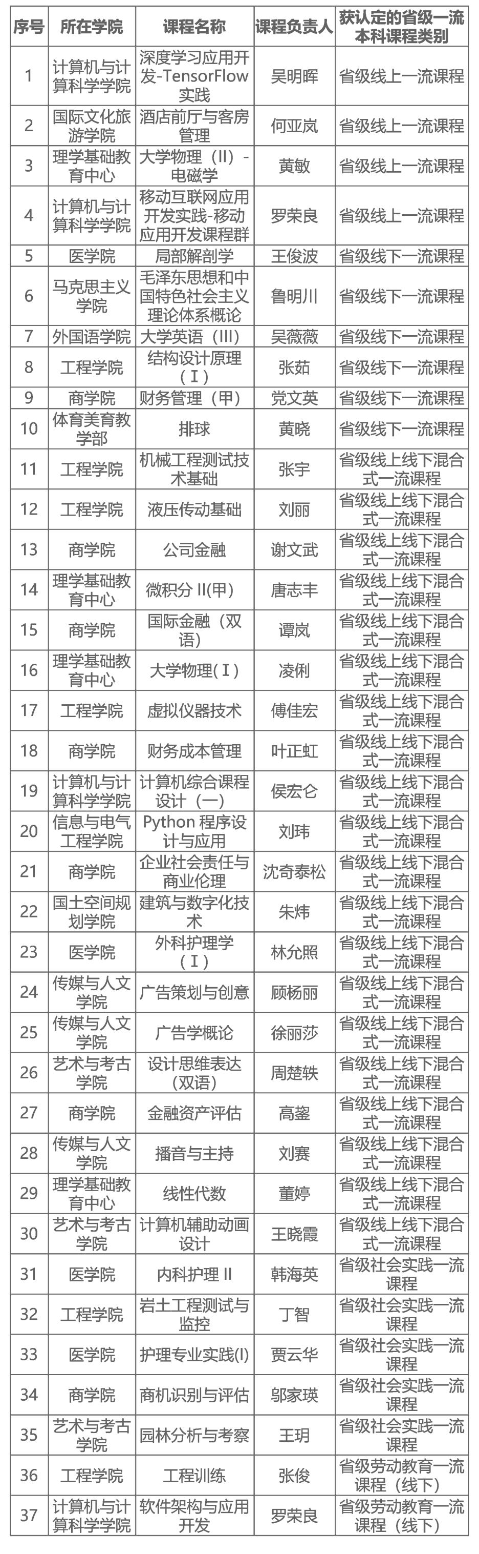 微信图片_20221122083407.png