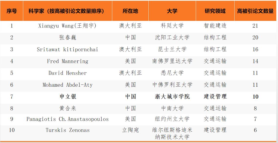 微信图片_20221117095125.jpg