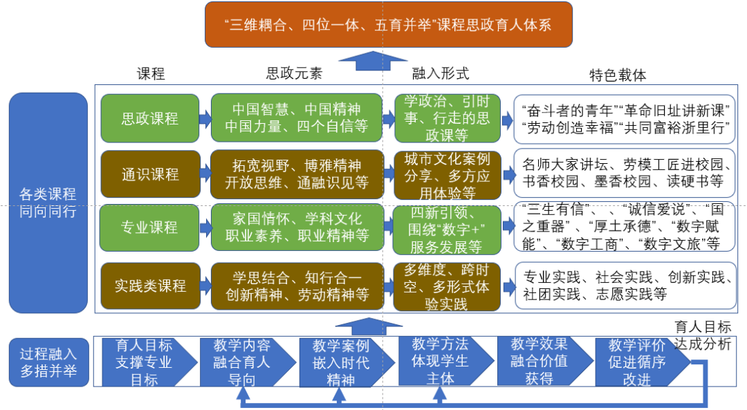 微信图片_20221117144943.png